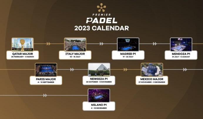 Calendario 2023 Premier Padel
