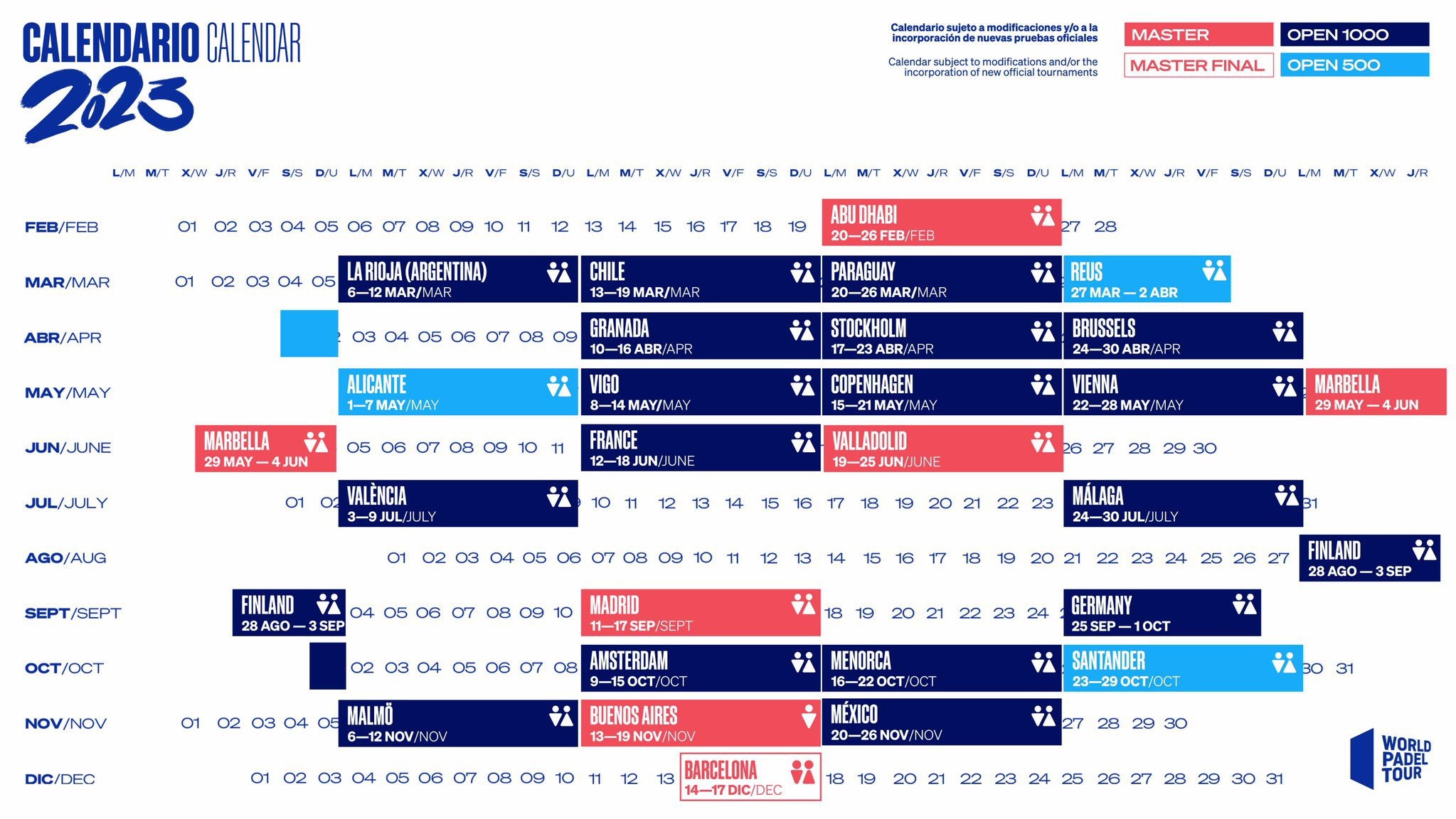 Calendario WPT 2023 oficial