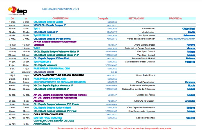 Calendario FEP 2021