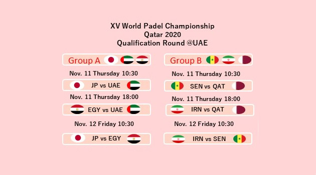 Previas Mundial Qatar 2021