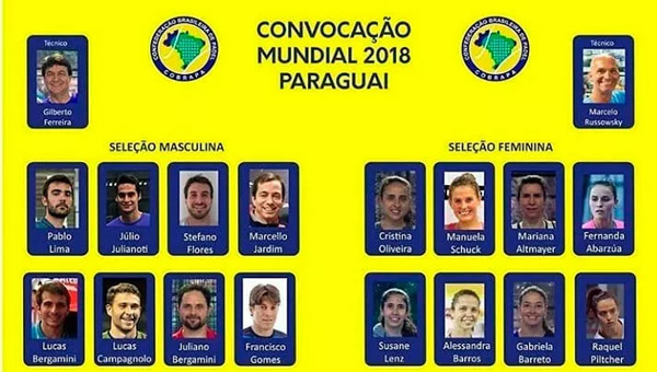 Convocados Brasil Mundial Paraguay 2018