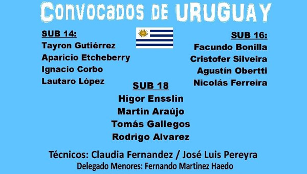 Primera lista Uruguay Mundial de Menores