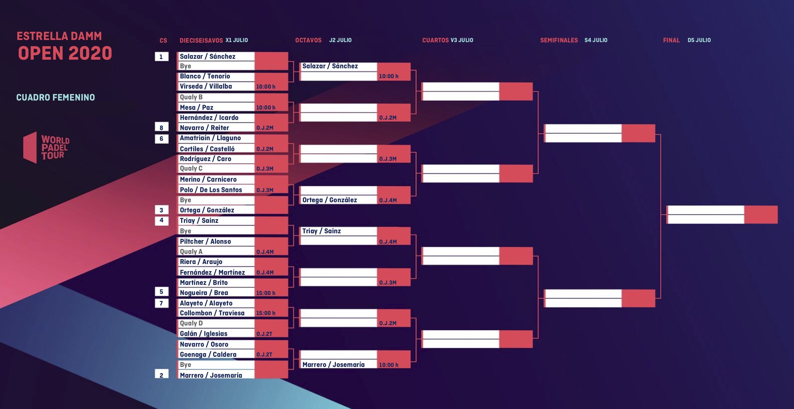 loting dames Madrid