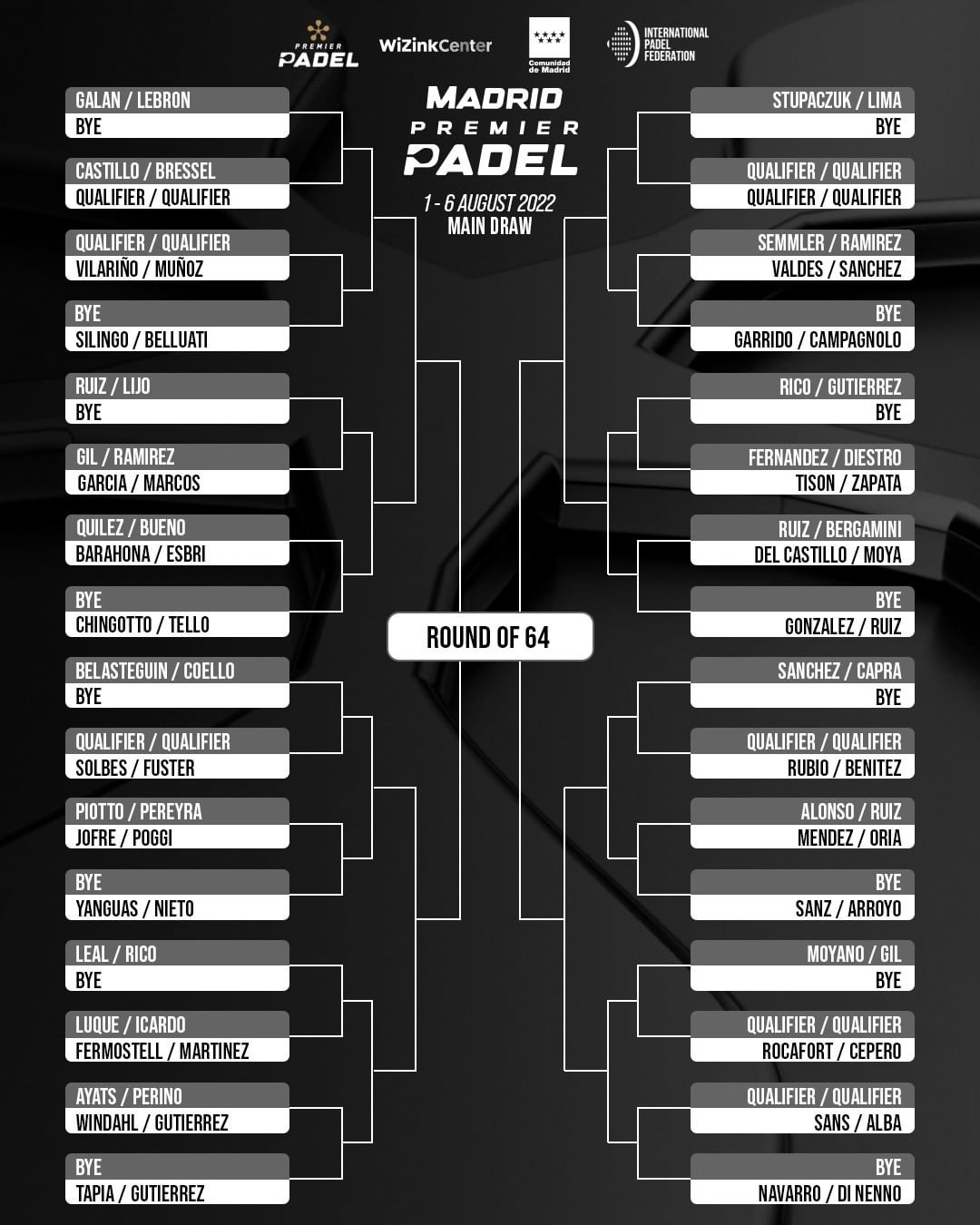 El Wizink Center presenta su cuadro de competición Madrid Premier