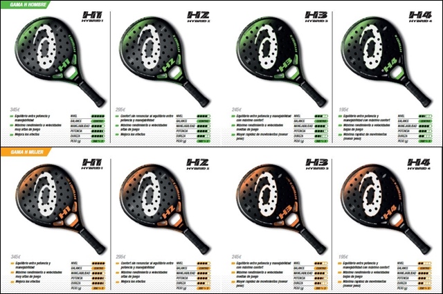 Asics: 24 armas para tipos jugadores