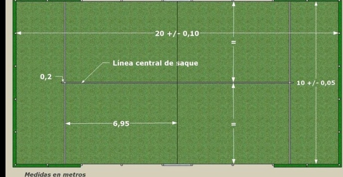 Dimensiones pista pdel