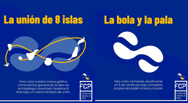 Nuevo logo Federacin Pdel Canarias