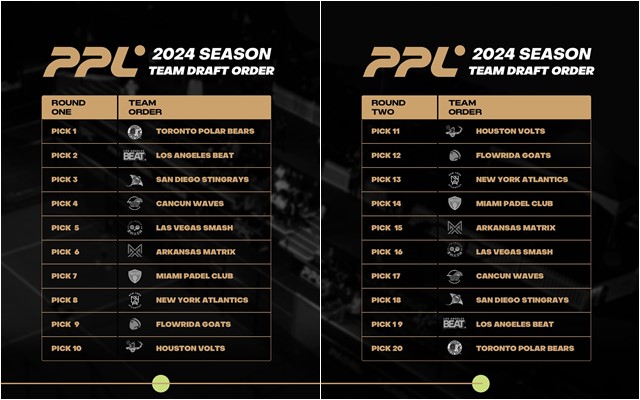 Orden sorteo draft PPL 2024