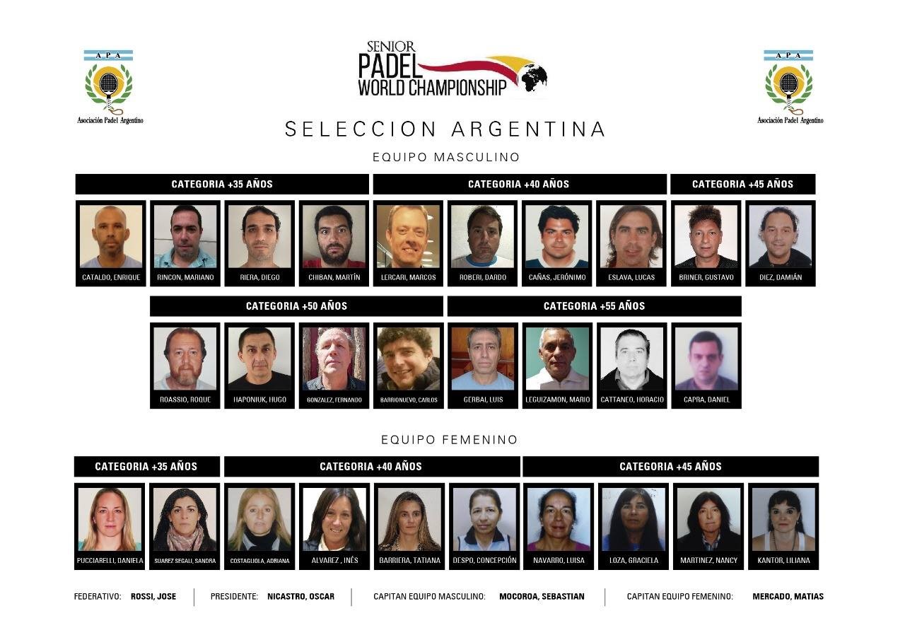 Equipo argentino senior mundial Mlaga 2018