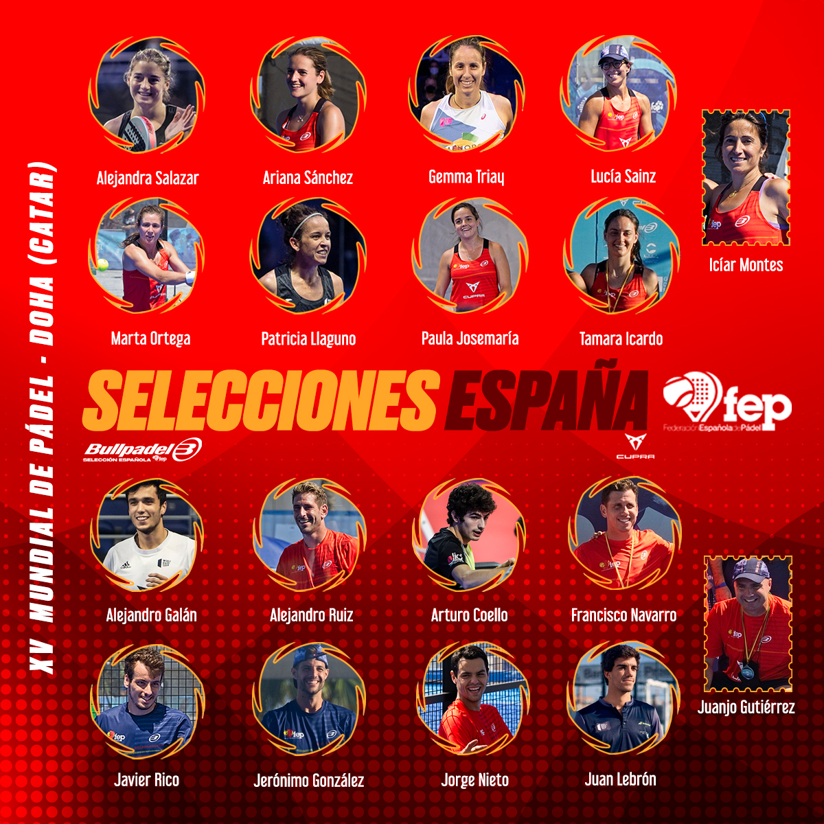 Convocatoria equipo espaa Mundial 2021