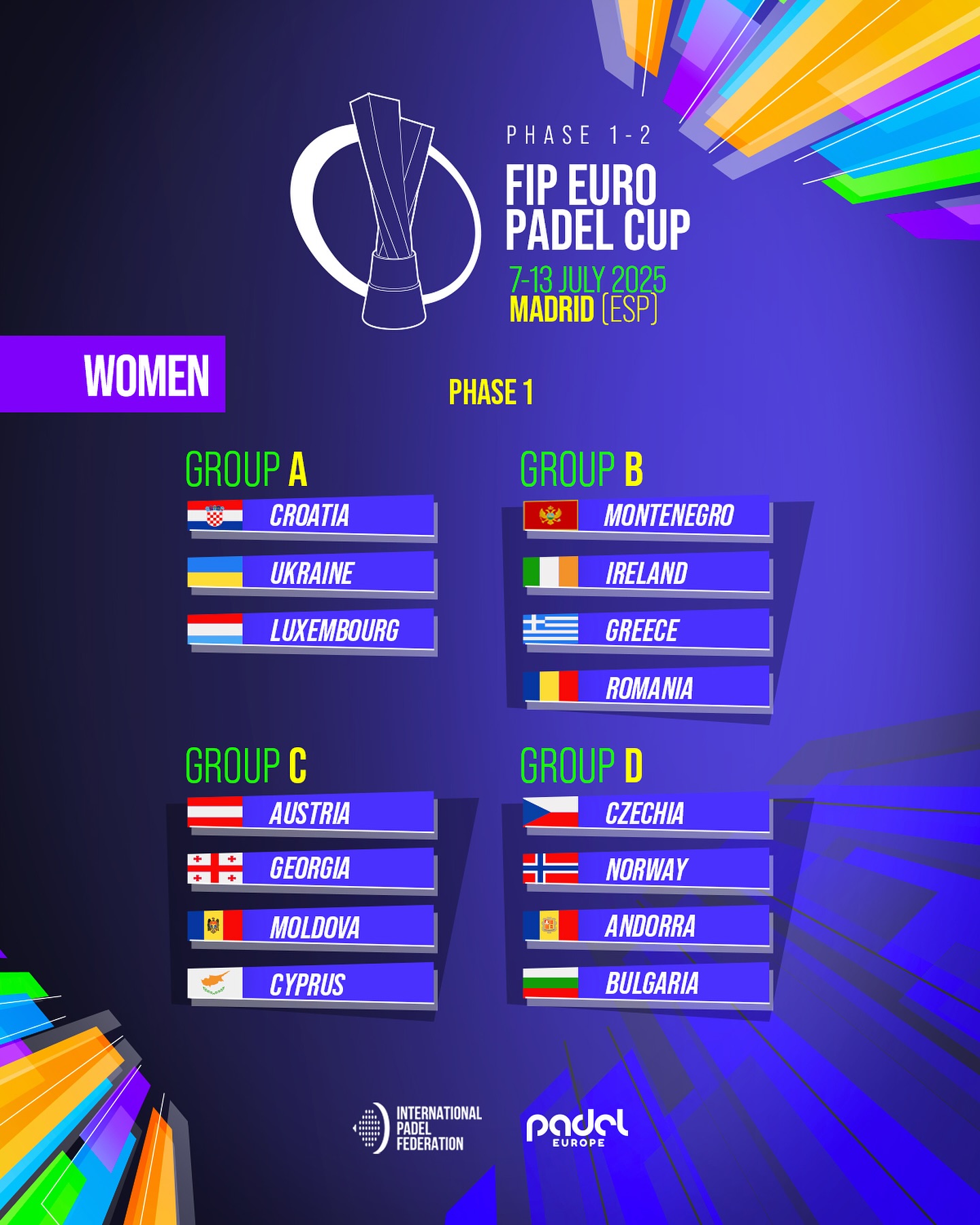 Sorteo fase grupos FIP Euro Padel Cup 2025