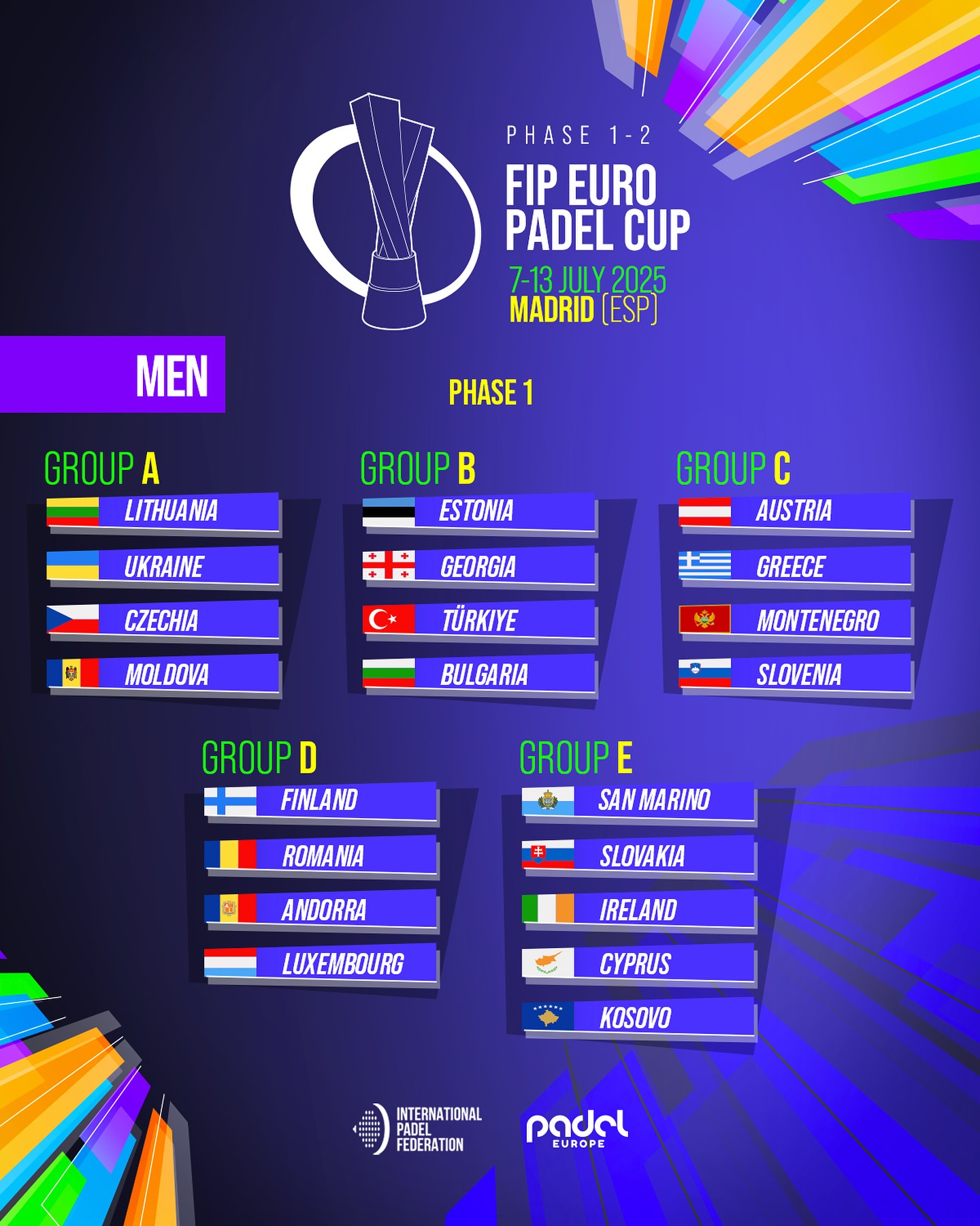 Sorteo fase grupos FIP Euro Padel Cup 2025