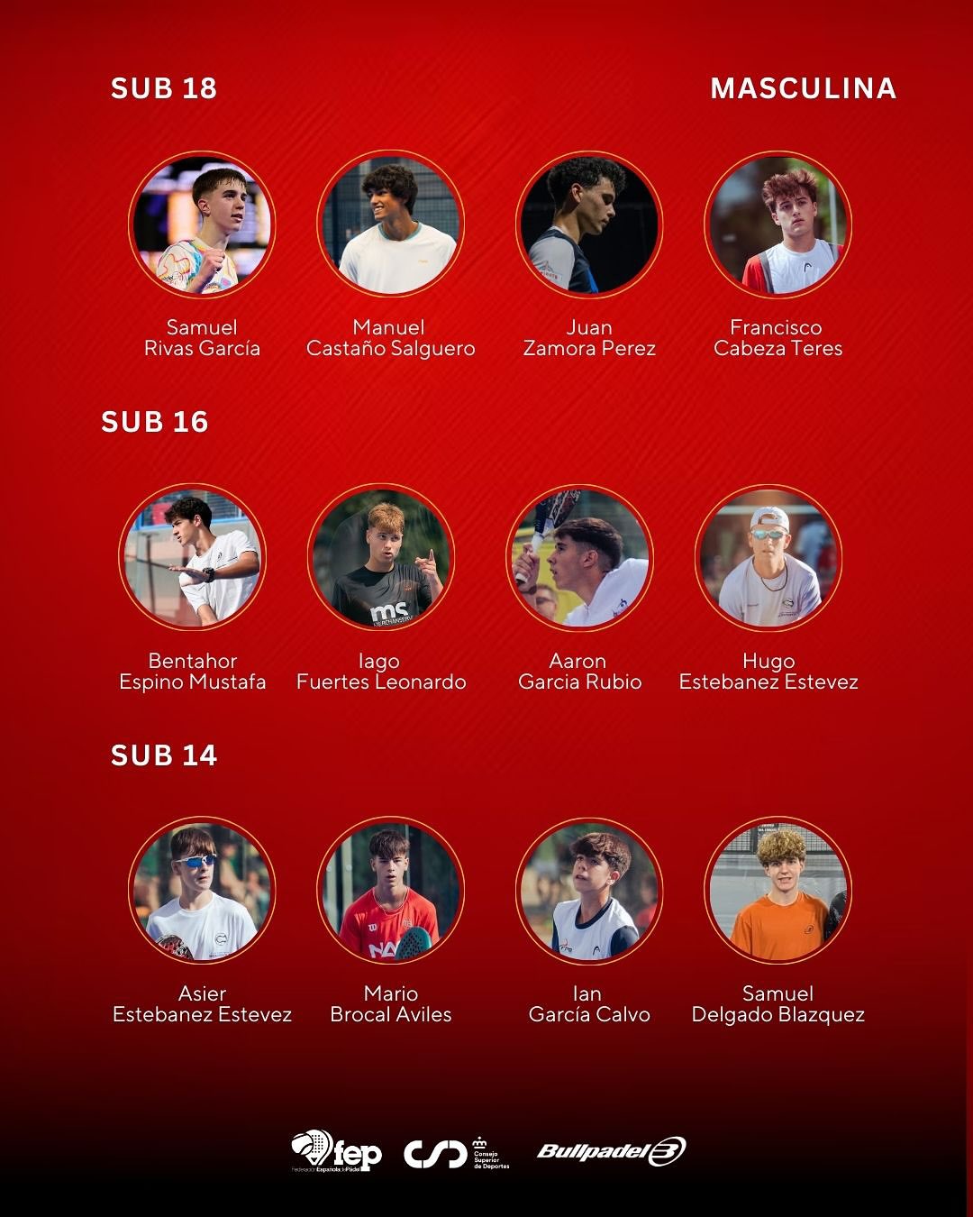 Convocatoria-España-Europeo-Junior-FIP-2025-Reus