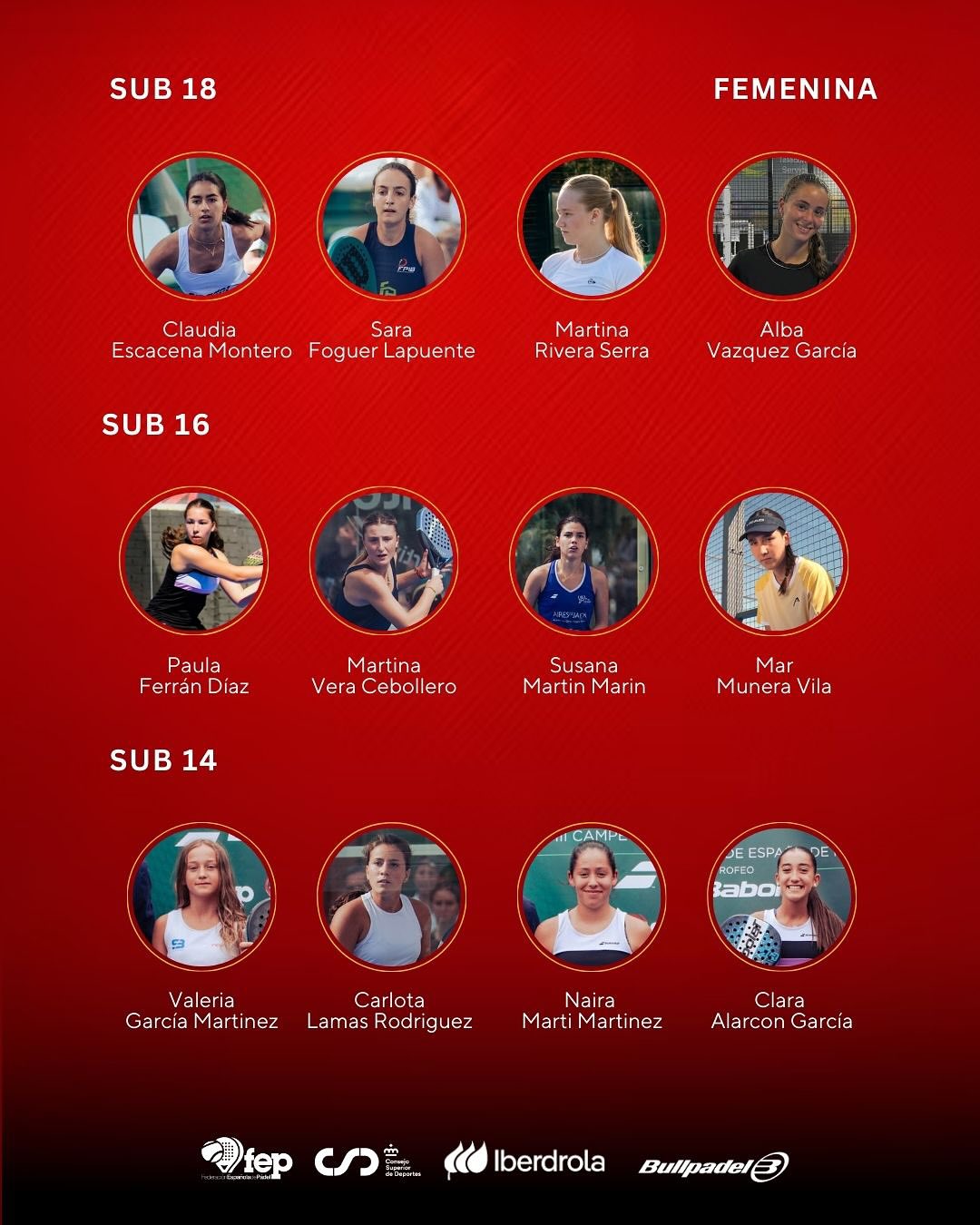 Convocatoria-España-Europeo-Junior-FIP-2025-Reus