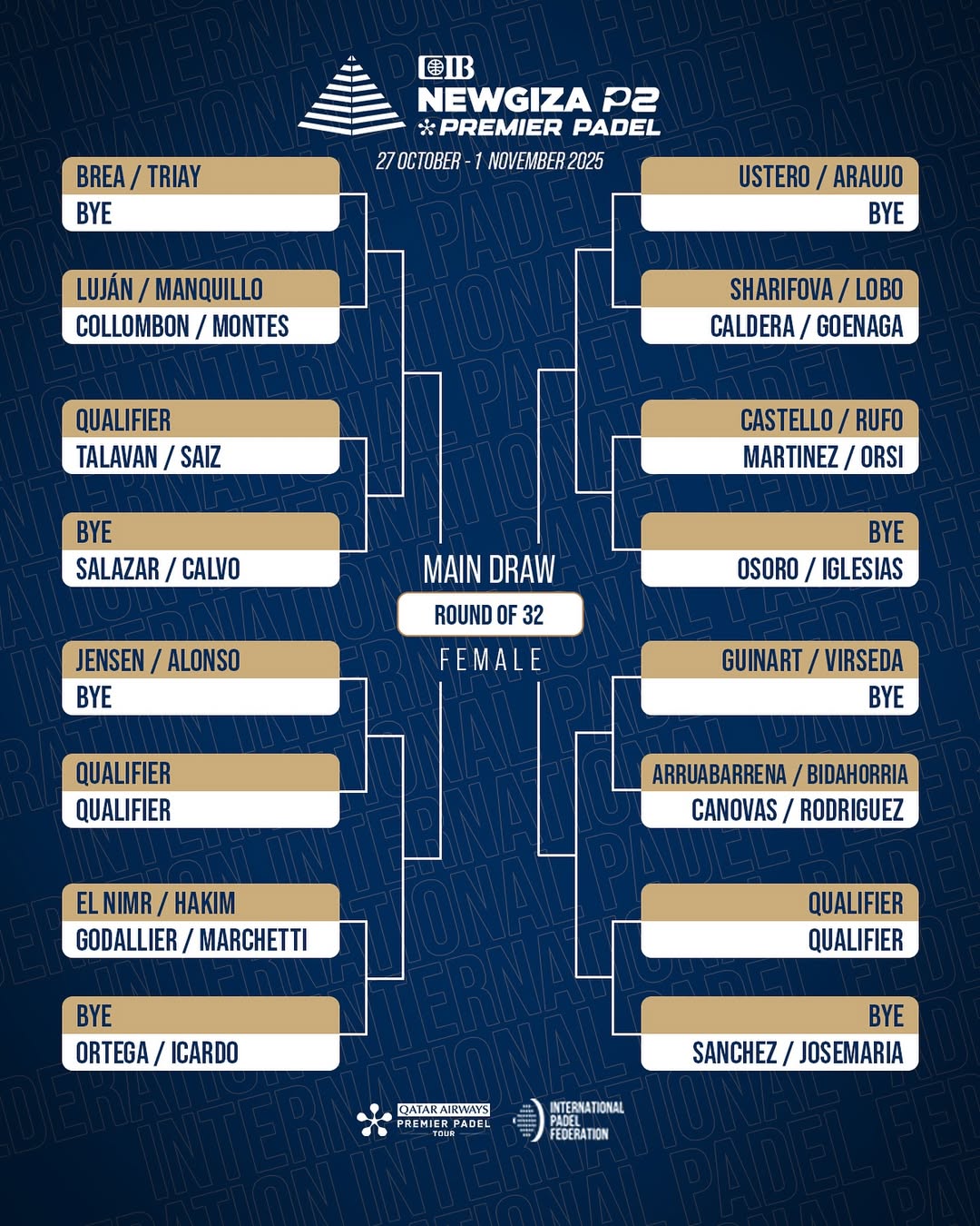 Sorteo-cruces-Newgiza-2025