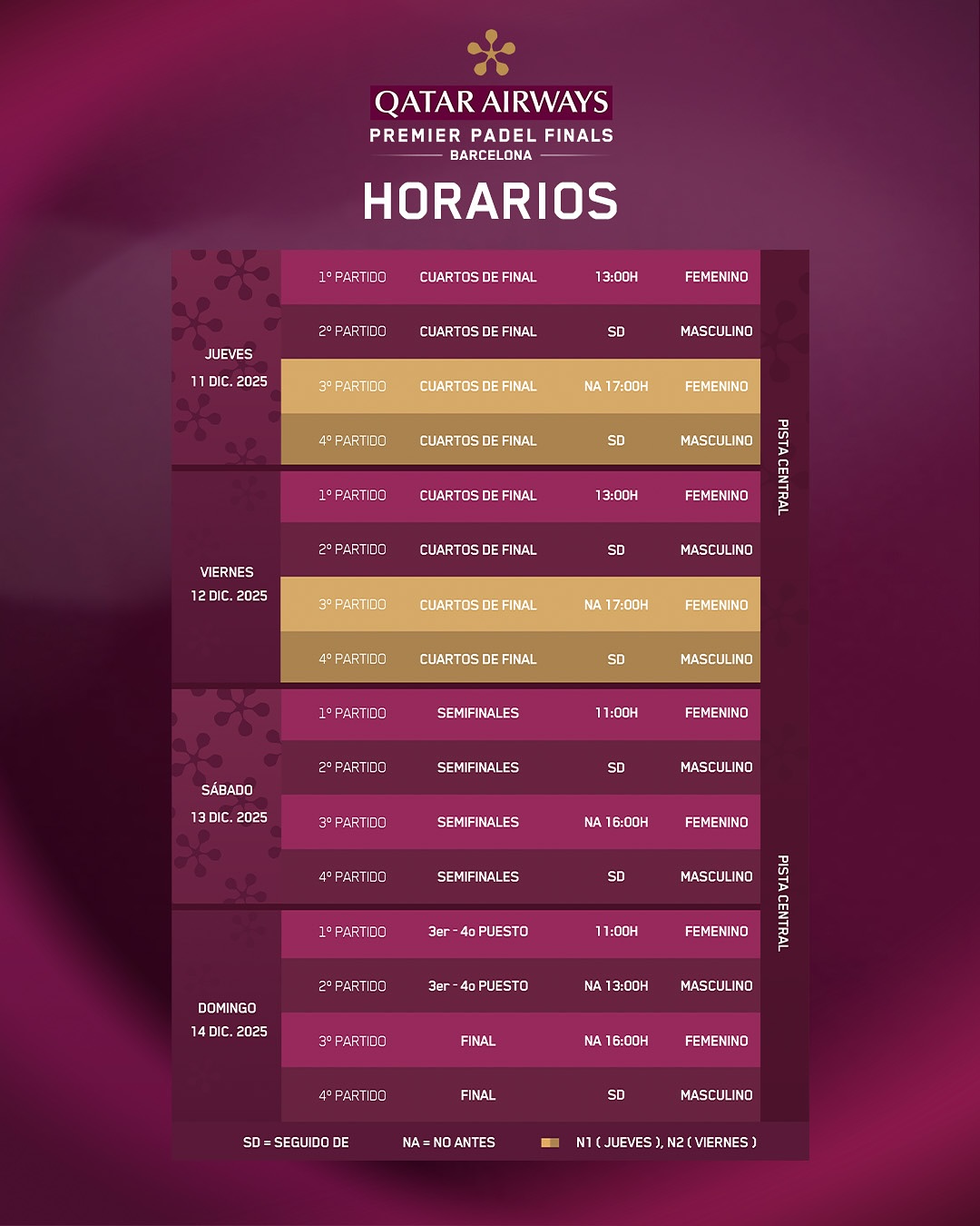 Horarios-Finals-Premier-Padel-2025