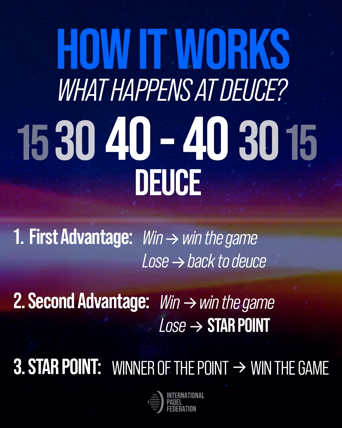 Nuevo sistema Star Point Premier Padel 2026