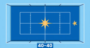 Artículo Star Point 2026 FIP