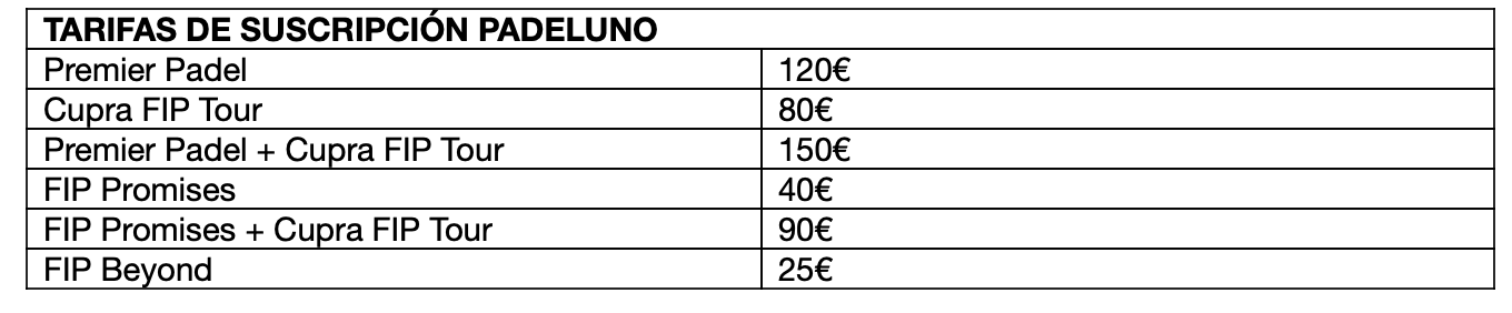 tarifa-padeluno-fip