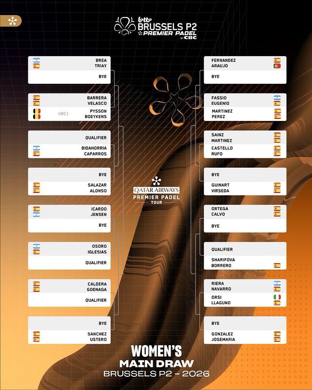 Cuadro chicas Bruselas 2026