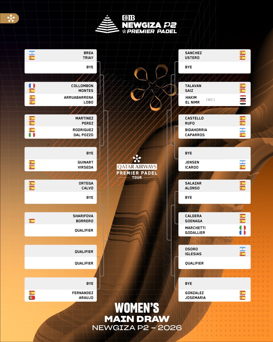 Cuadro chicas Newgiza 2026