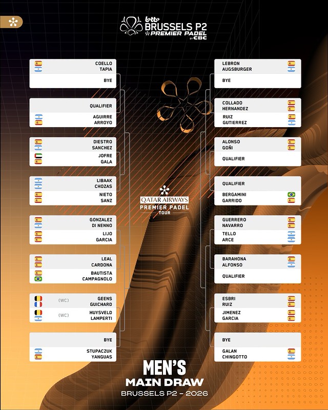 Cuadro chicos Bruselas 2026