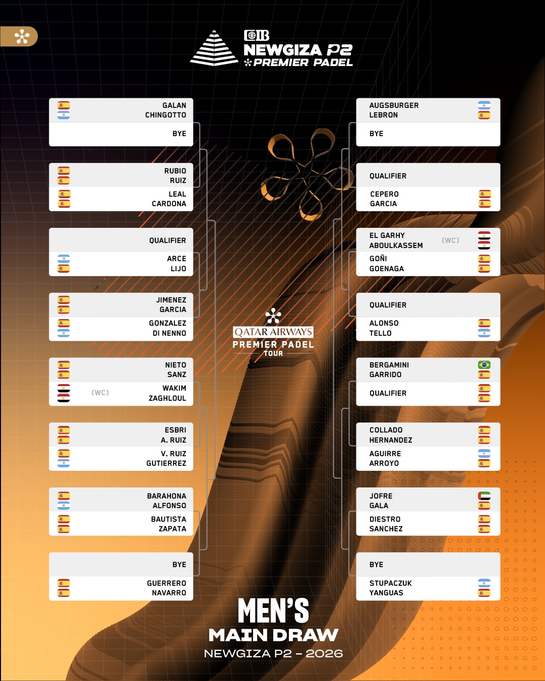 Cuadro chicos Newgiza 2026