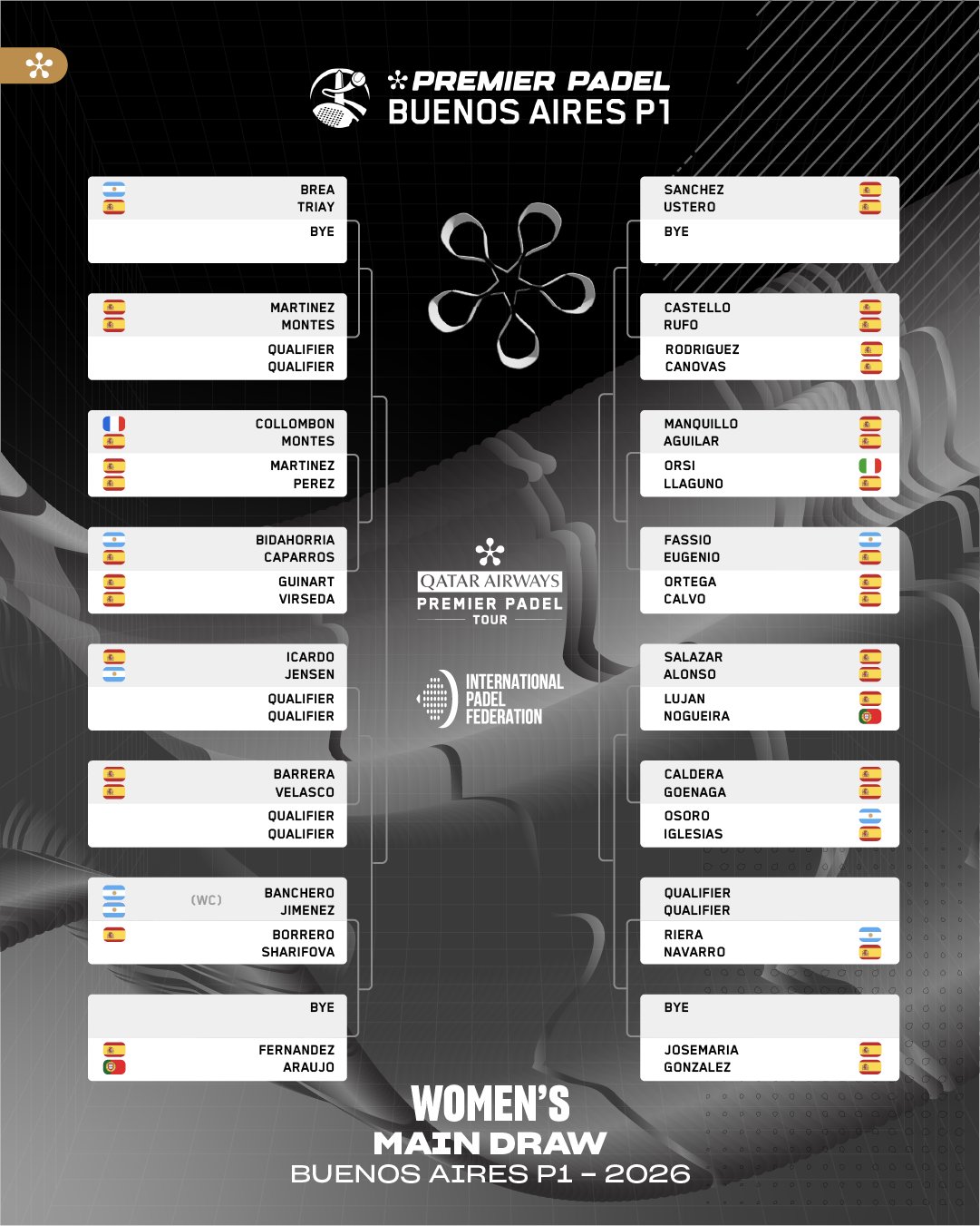 cuadro-principal-femenino-argentina