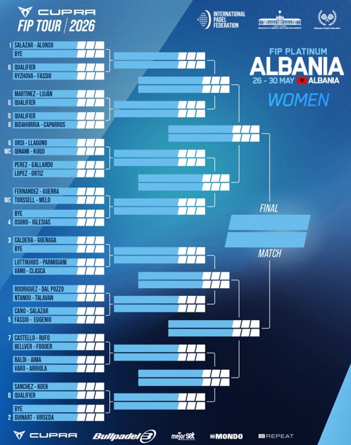 cuadro-femenino-albania
