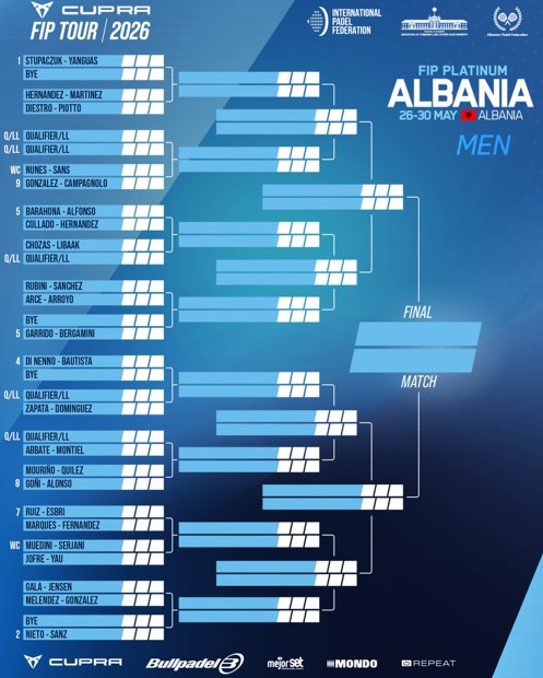 cuadro-masculino-albania
