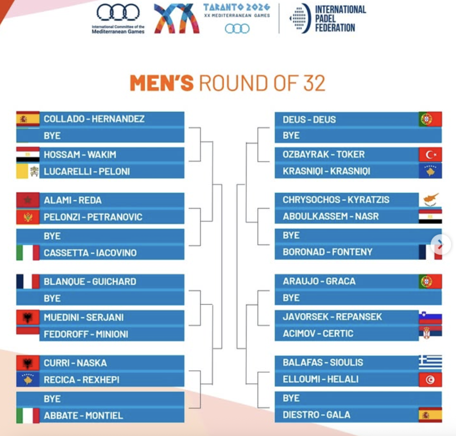 cuadro-masculino-juegos-mediterraneo-2026
