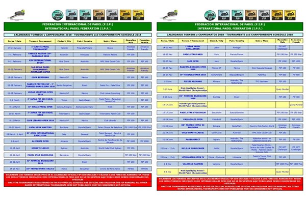Calendario torneos FIP enero-julio 2018