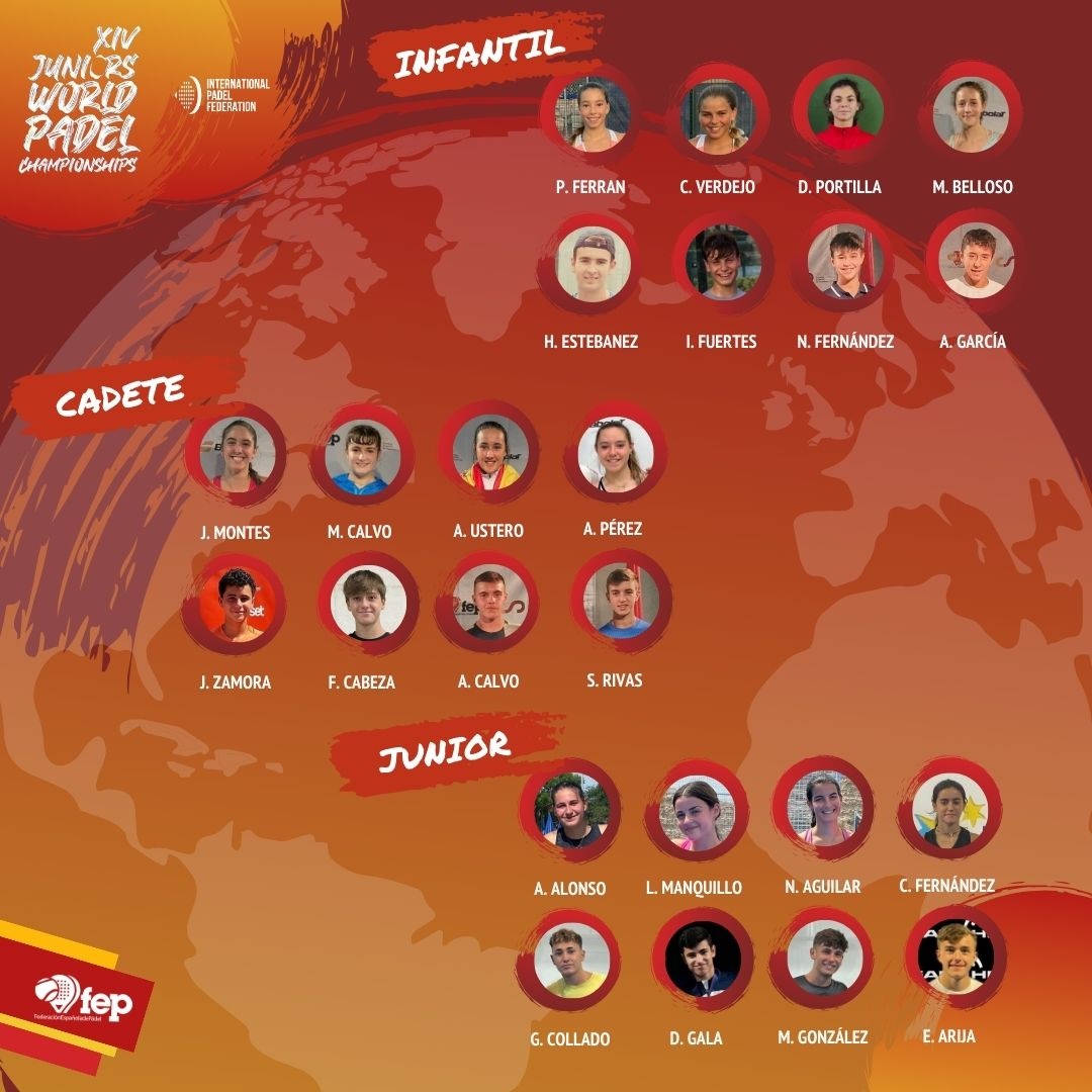 Equipo España Cto. del Mundo de Menores 2023