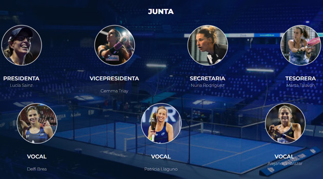 Organigrama IPPA jugadoras