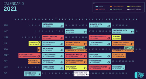 Cambios en el calendario profesional: los Challenger modifican su hoja de ruta