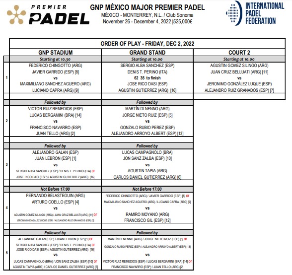 Orden de juego partidos México 2022