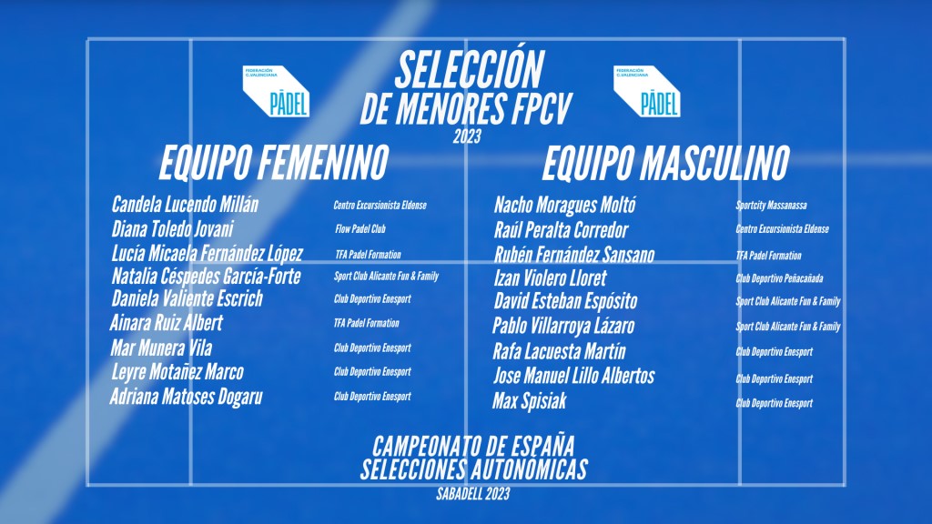 Convocatoria Federación Valenciana Cto. España Autonómico de Menores 2023