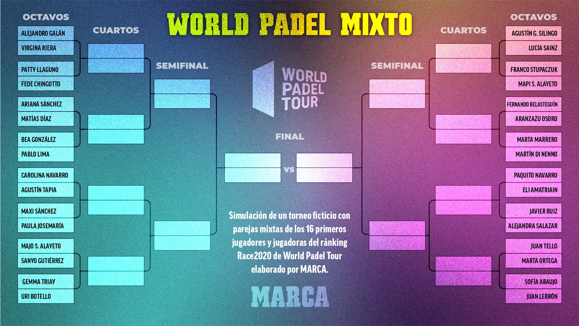 World Padel tour torneo mixto 2021